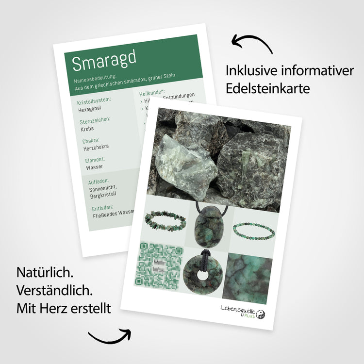 Smaragd Edelsteinkarte – im Lieferumfang enthalten