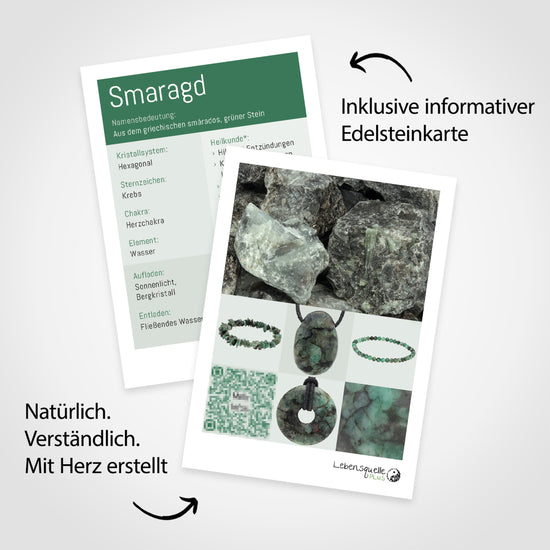 Smaragd Edelsteinkarte – im Lieferumfang enthalten