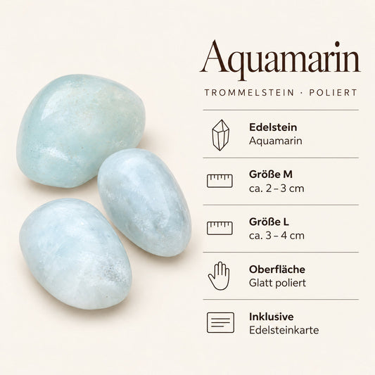 Steckbrief Aquamarin Trommelstein – Größe M ca. 2–3 cm, L ca. 3–4 cm