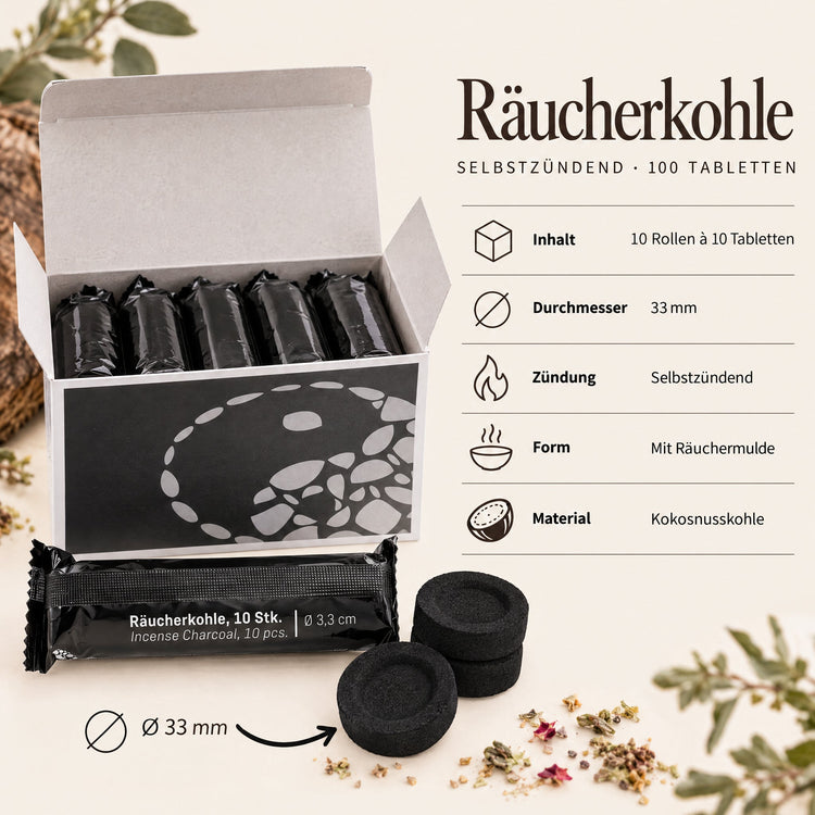 Steckbrief Räucherkohle Ø 33 mm, 10 Rollen à 10 Tabletten