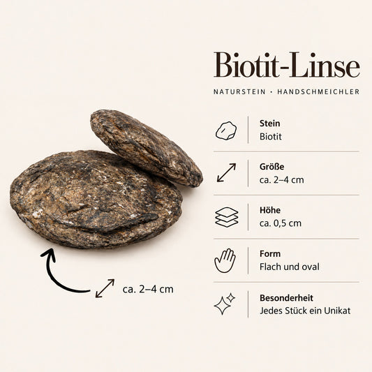 Steckbrief Biotit-Linse – ca. 2–4 cm