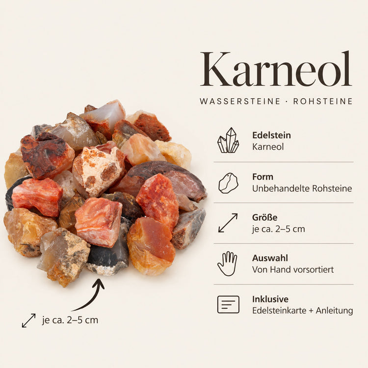 Steckbrief Karneol Wassersteine – je ca. 2–5 cm