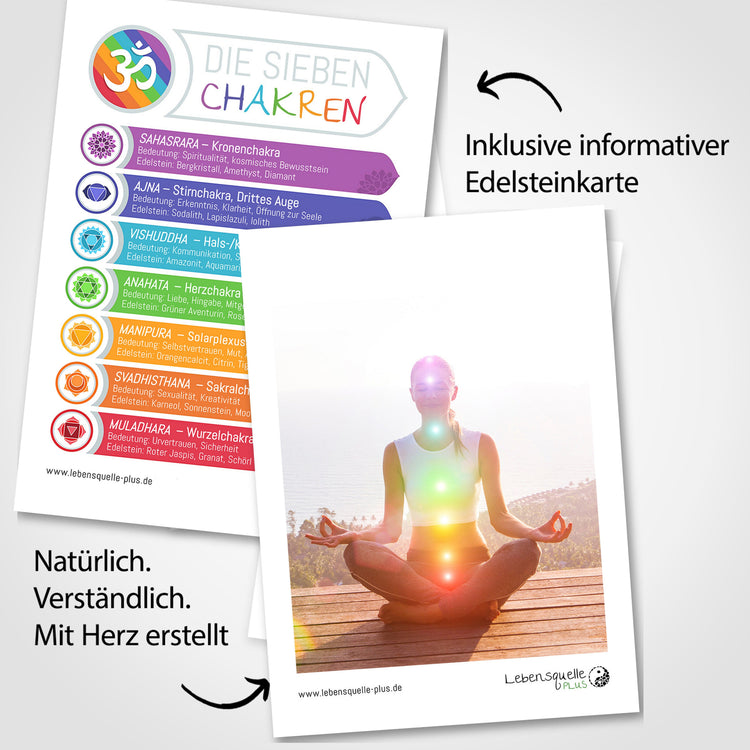 Chakra Edelsteinkarte – im Lieferumfang enthalten