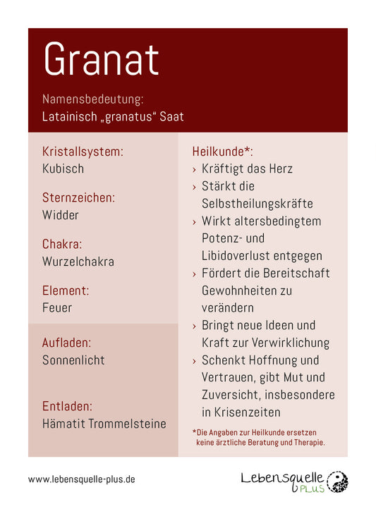 Edelsteinkarten Set | 60 + 2 informative Karten zu den beliebtesten Edelsteinen