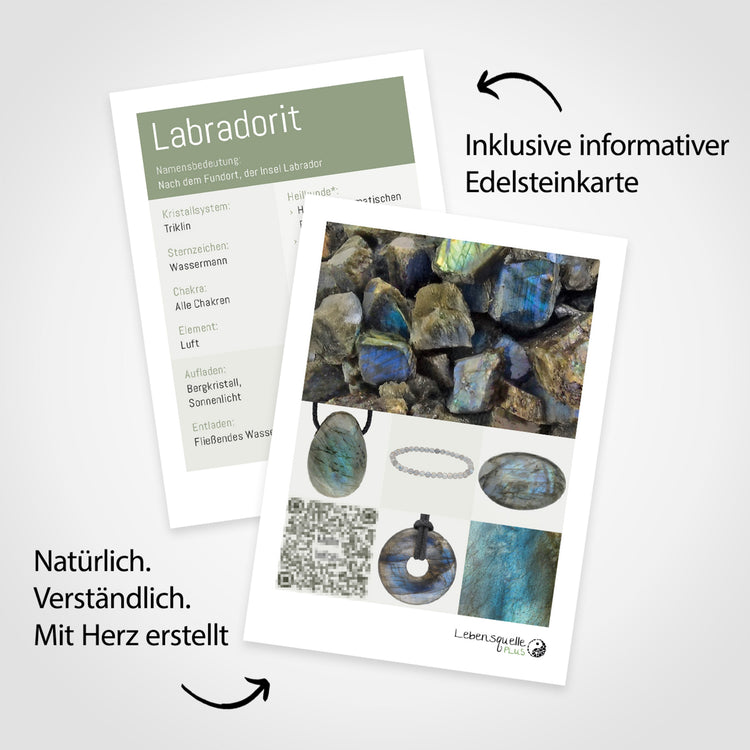 Labradorit Edelsteinkarte – im Lieferumfang enthalten