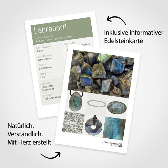 Labradorit Edelsteinkarte – im Lieferumfang enthalten