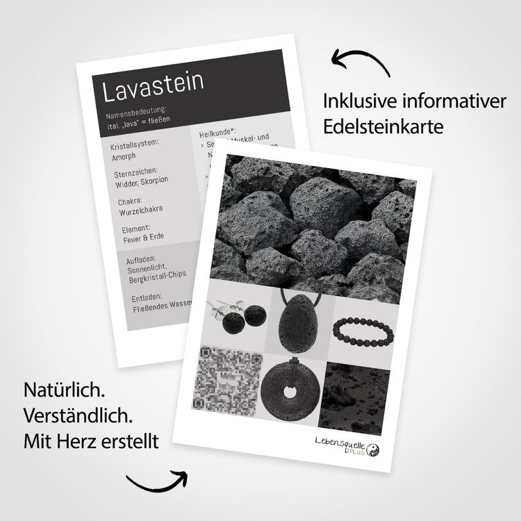 Lava Edelsteinkarte – im Lieferumfang enthalten