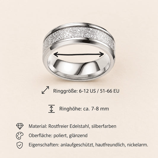 Edelstahl Ring Silber – Schlichter Unisex Ring, poliert