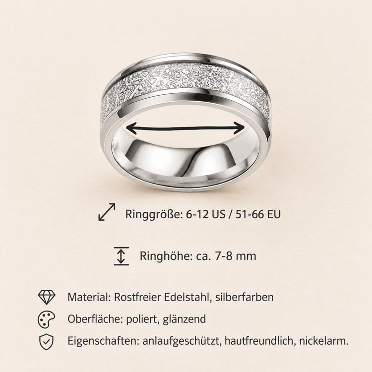 Edelstahl Ring Silber – Schlichter Unisex Ring, poliert
