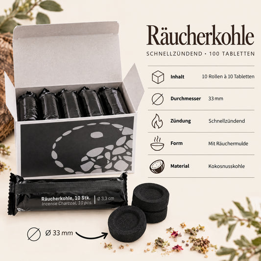 Steckbrief Räucherkohle Ø 33 mm, 10 Rollen à 10 Tabletten