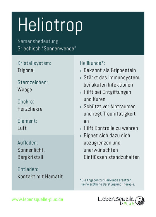 Edelsteinkarten Set | 60 + 2 informative Karten zu den beliebtesten Edelsteinen